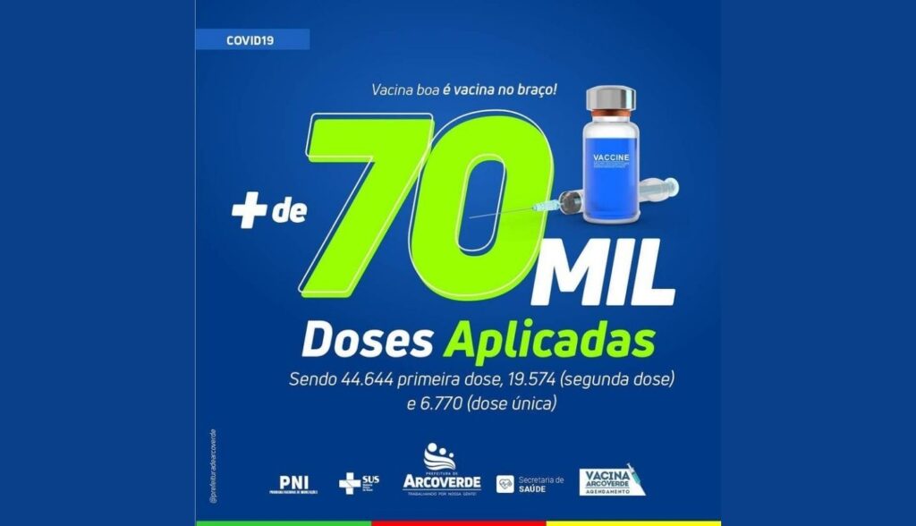 Arcoverde ultrapassou 70,9 mil doses aplicadas da vacina contra a Covid-19