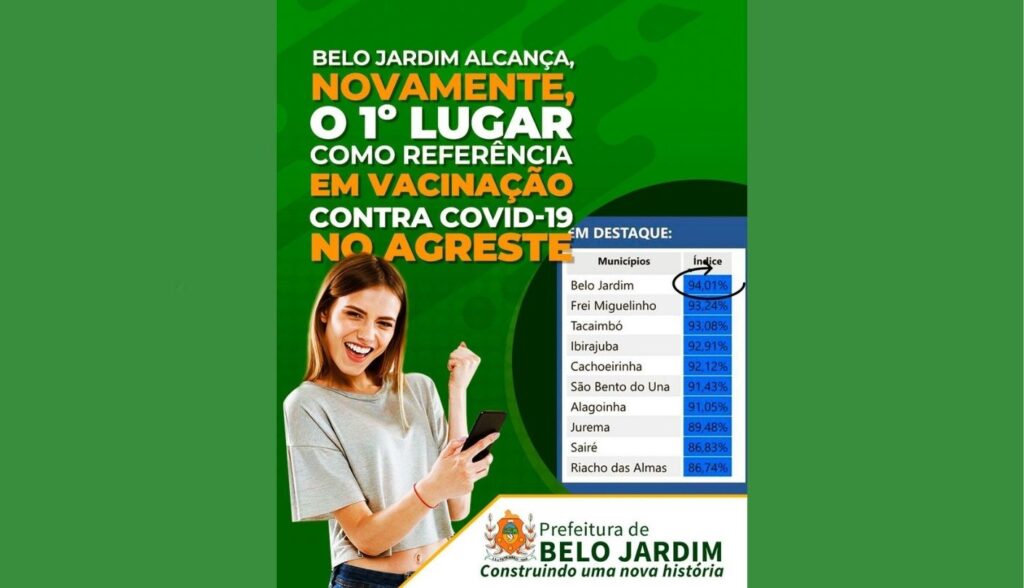 Belo Jardim alcança, novamente, o 1º lugar como referência em vacinação contra Covid-19 no Agreste