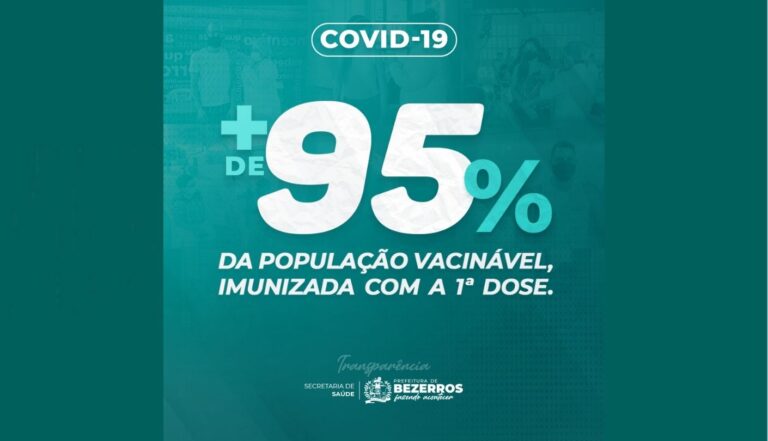 Covid-19: Bezerros registra mais de 95% da população imunizada com primeira dose e mais de 60% com segunda dose