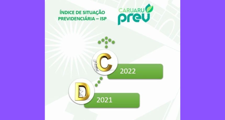 CaruaruPrev avança no indicador de situação previdenciária (ISP)