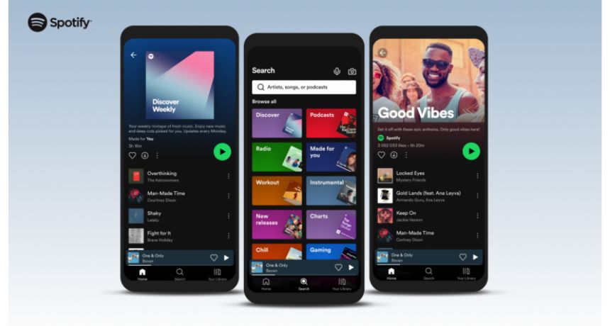 Spotify anuncia aumento de preços no Brasil para seus planos; confira os novos valores de cada opção.