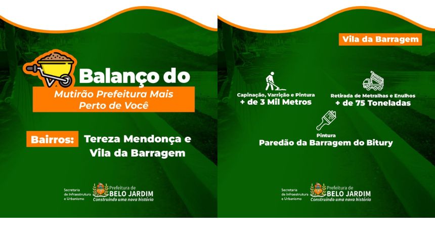 Secretaria de Infraestrutura de BJ apresenta balanço do mutirão Prefeitura Mais Perto de Você no Tereza Mendonça e na Vila da Barragem