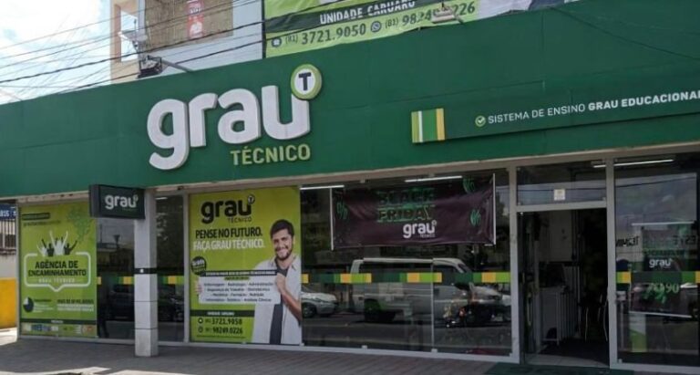 Vagas de Emprego no Agreste Pernambucano: Grau Técnico Caruaru promove Feira de Empregabilidade