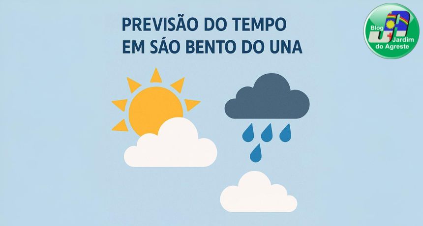 Previsão do Tempo: São Bento do Una — Sábado, 14 e Domingo, 15 de junho ...